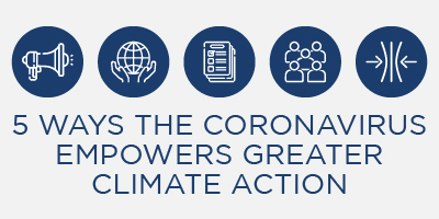 5 ways the coronavirus empowers greater climate action