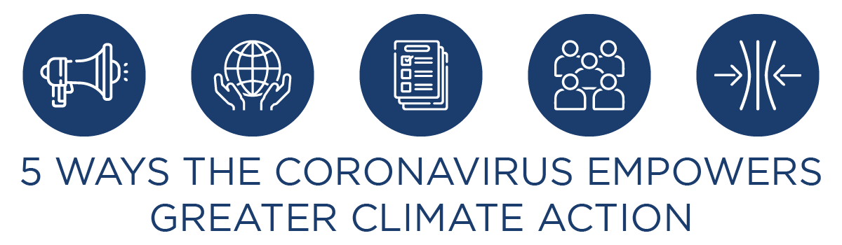 5 Ways the Coronavirus Empowers Greater Climate Action