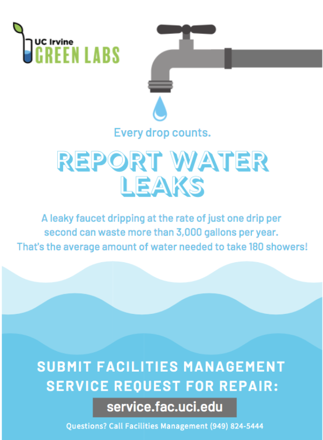 report water leaks flyer