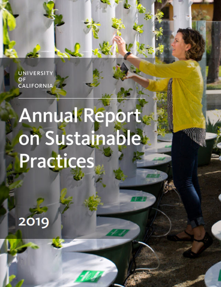 2020 annual report on sustainable practices
